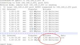 Unraid virtio-net 和 virtio 网卡如何选择？性能真的差10倍！！！