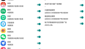 安卓GKD v1.9.3 正式版 跳过开屏广告 广告拦截APP必备 让你的手机更快人一步！